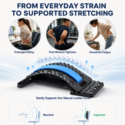 Salus FlexArc Stretcher