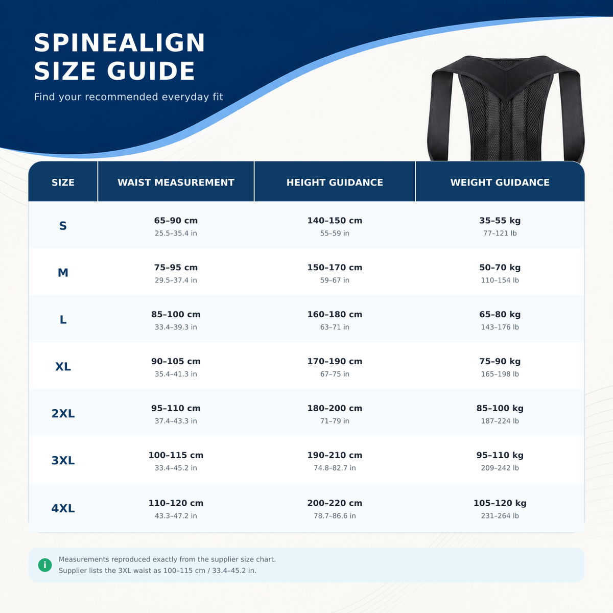 Salus Spine Align